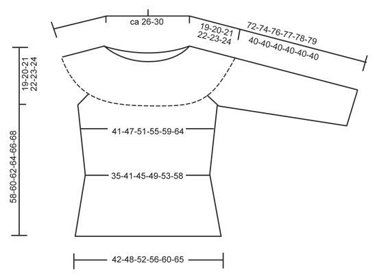 diagram measurements