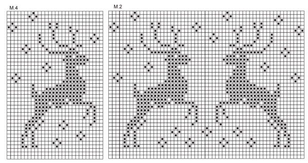 Reindeer Knitting Pattern Chart